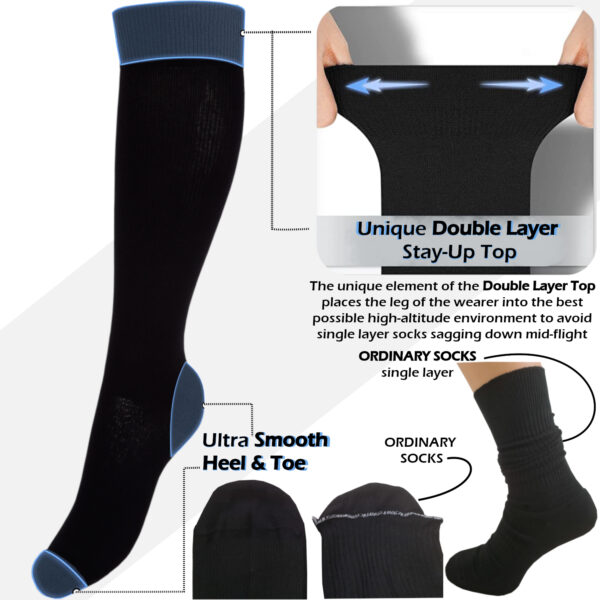 Kensington Flight Socks for Men and Women Cotton Compression Socks