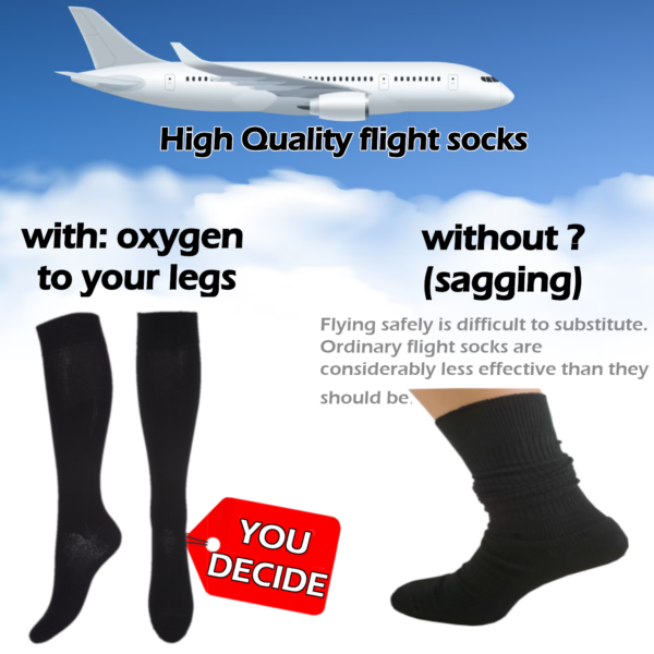 Kensington Flight Socks for Men and Women Cotton Compression Socks